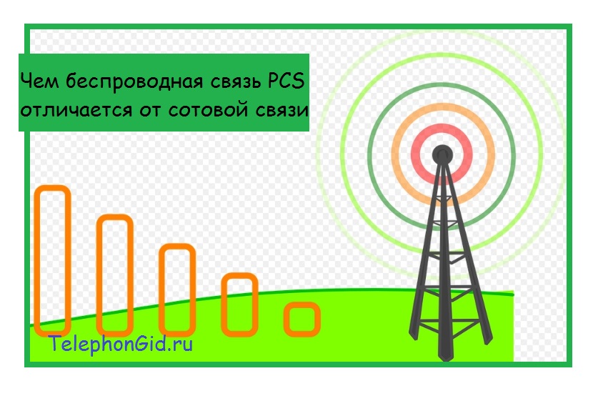 Чем беспроводная связь PCS отличается от сотовой связи