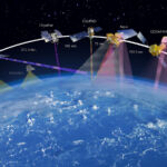 Как работает спутниковая связь