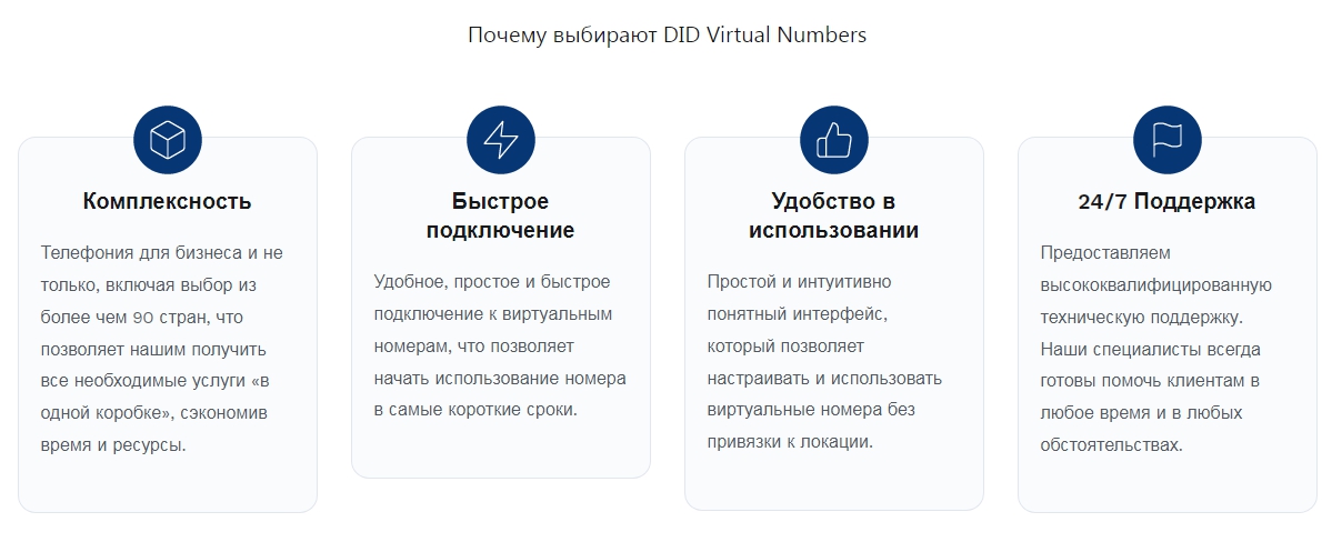 Купить виртуальный номер телефона - DID Virtual Numbers